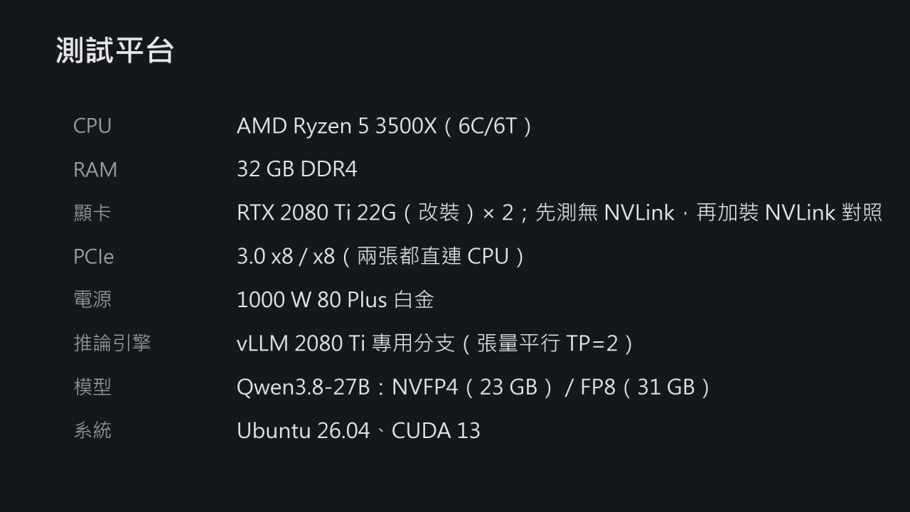 https://www.digiland.tw/uploads/3_20261025_012323_09_spec_card.png